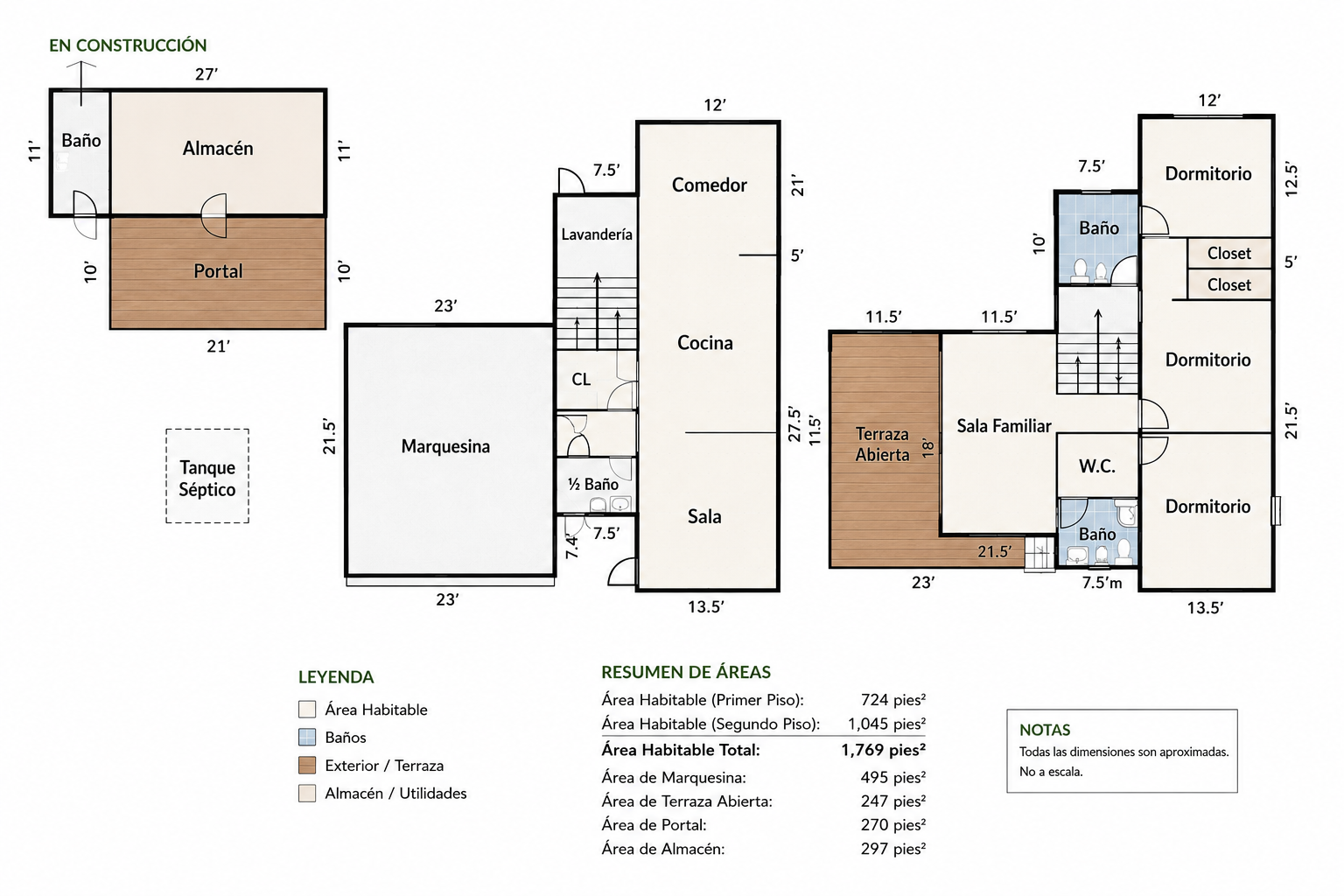 Plano de Home For Sale in PR mostrando todas las habitaciones y ambos niveles
